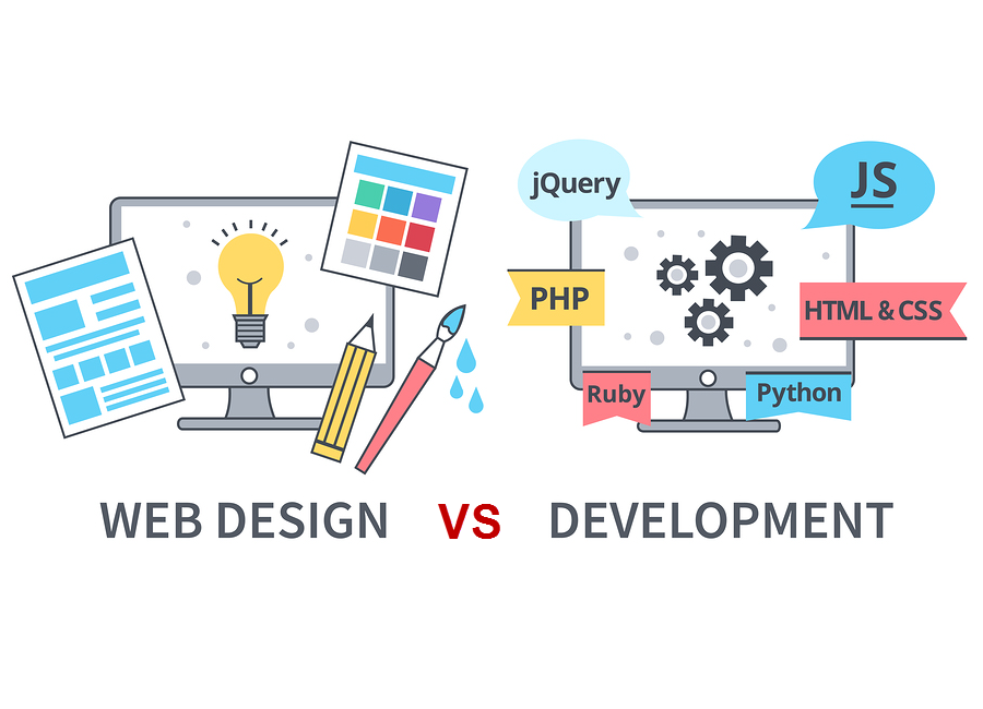 Website development and design services